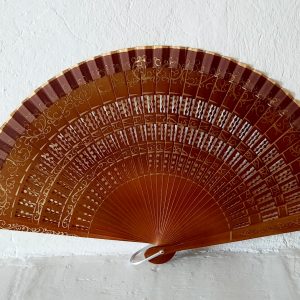 145